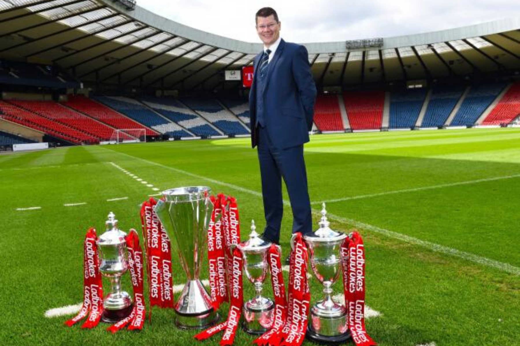 Decision to end the SPFL season below the top flight ‘grossly unfair’