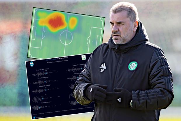 Italian Serie B could be a decent hunting ground for Ange Postecoglou this summer
