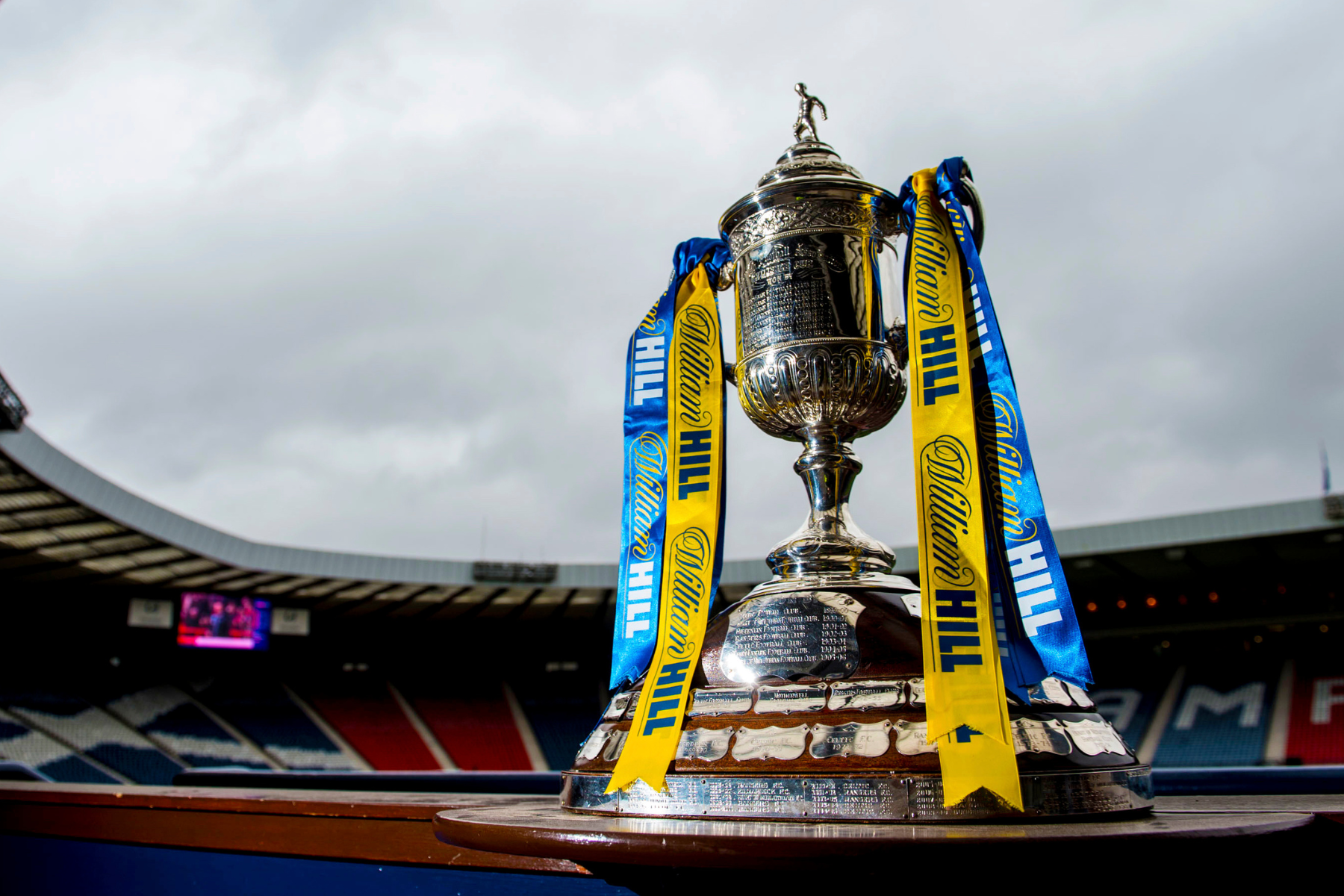 Scottish Cup fifth round TV selections confirmed by SFA