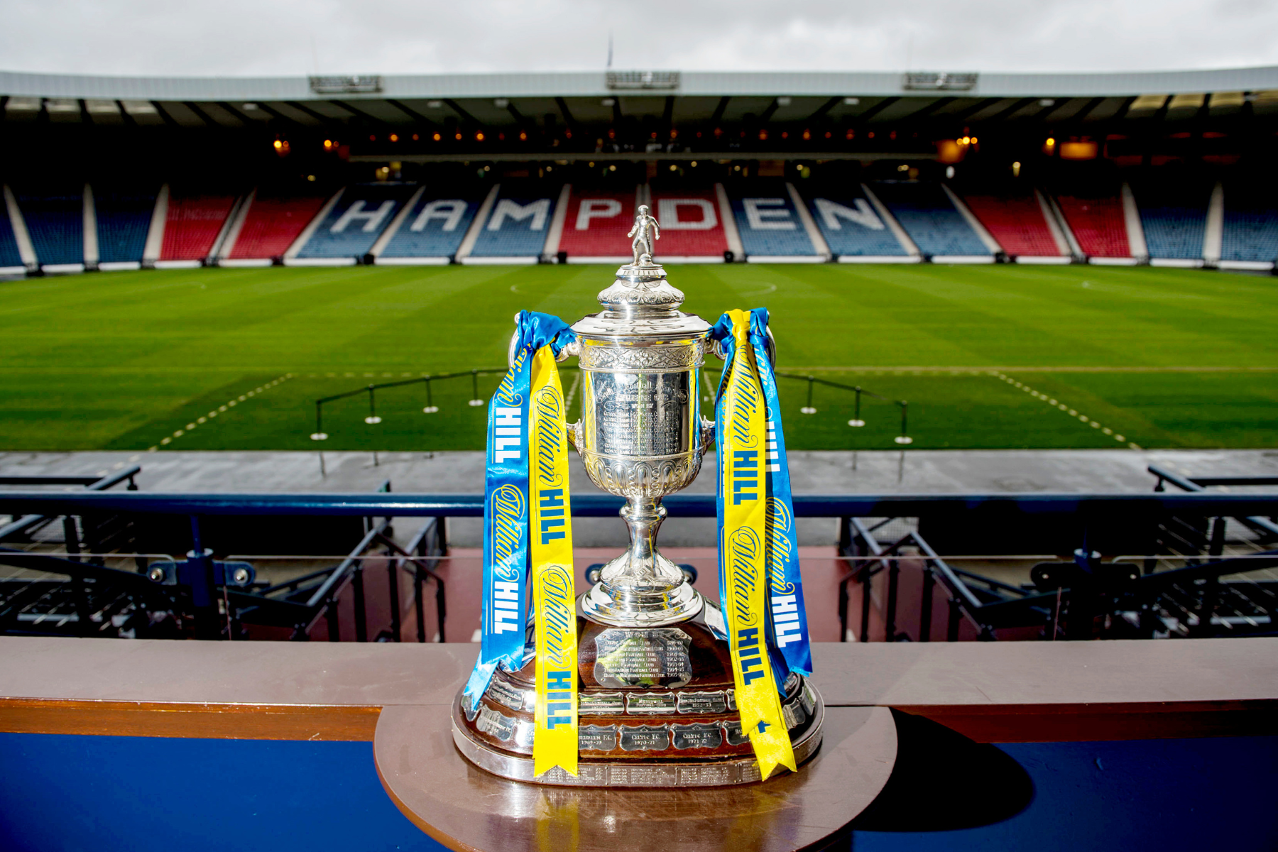 Scottish Cup fifth round draw: TV channel & teams in the hat